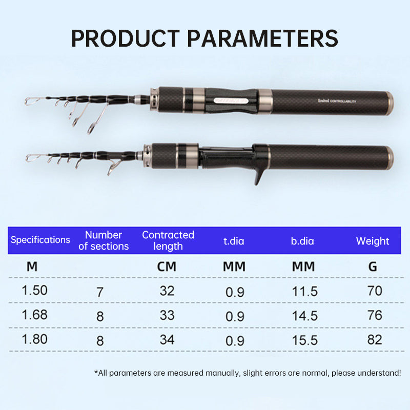 Portable Ultra - Short Carbon Fiber Telescopic Fishing Rod: 1.5m/1.68m/1.8m Options Sea Fishing
