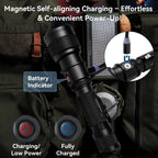 FlexBeam 1200LM Thread-Zoom Hunting Flashlight | 700M Range | Stable on Guns & Bikes