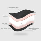 USB Women Men Heating Scarf Temperature Scarf 3 Gears Adjustable USB Charging Heat Control Neck Warmer For Cycling Camping USB Heated Scarf - Temperature Adjustable Heating Scarf