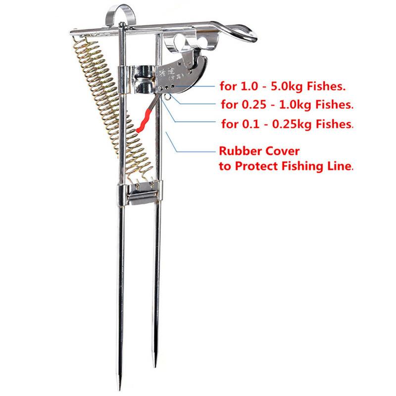 LEO High Strength Automatic Fishing Rod Holder Upgraded Double