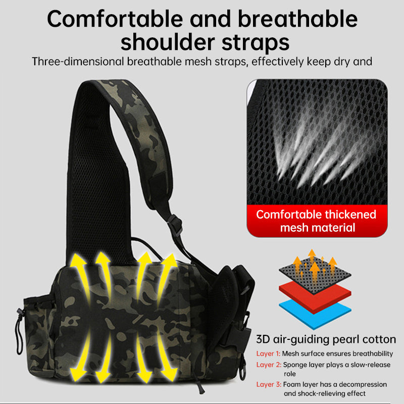 Men's Fishing Backpack with bait box, equipment storage bag, pole holder sling & shoulder bag