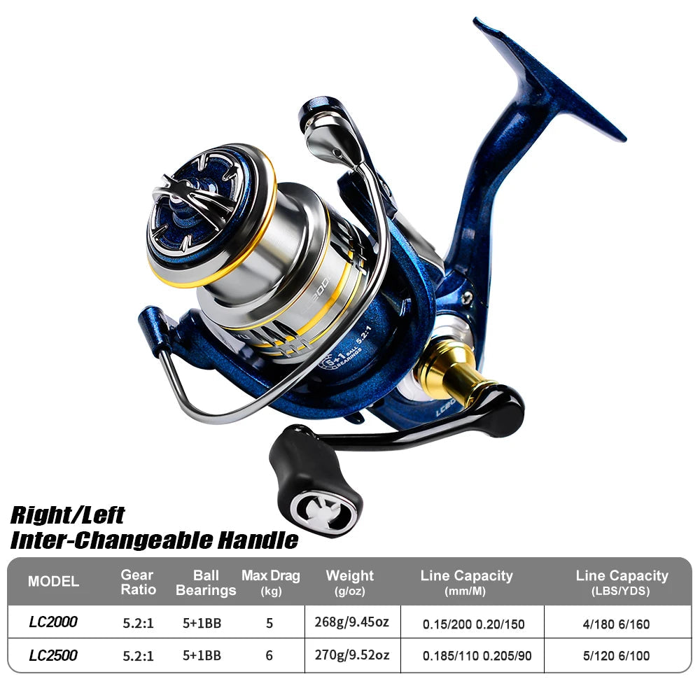 1pc metal spinning wheel speed ratio 5.2:1, far into Luya wheel can be sea fishing boat