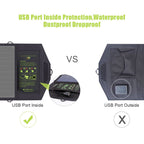 Solar Panel 10W 5V Solar Charger Portable Solar Battery Chargers Charging for Phone for Hiking