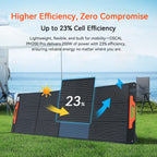 200W Solar Panel Portable Folding Oscal Solar Panel PM200 PRO EU US Warehouse
