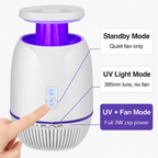 Plug-in Mosquito Zapper for Indoor and Outdoor Use