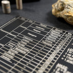 The Pocket Paleontologist - Fossil hunting pocket tool