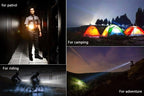 Waterproof Z45 Led Flashlight Ultra Bright Waterproof MINI Torch T6/L2/V6 zoomable