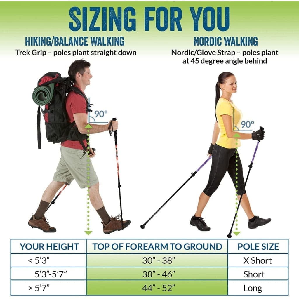 Travel Folding Walking & Hiking Poles - 13.5 in with Rubber Feet, Baskets, and Bag - Available in 3 Sizes